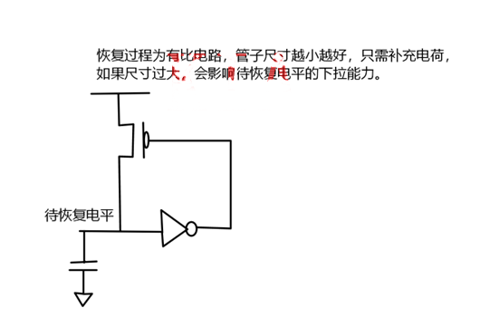 MOS管，傳輸管