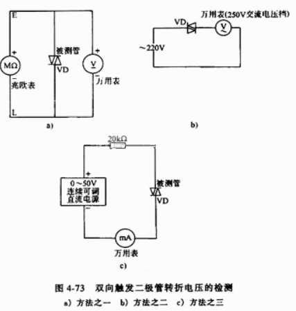 雙向觸發(fā)二極管檢測(cè)