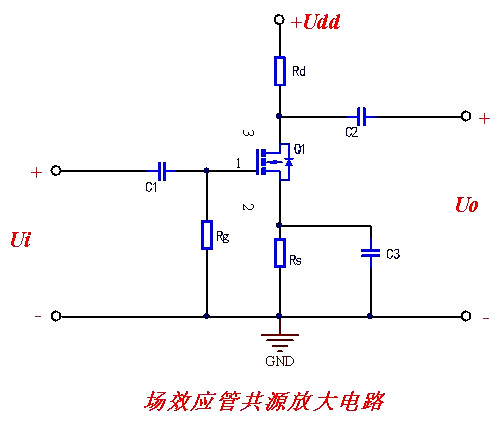 放大作用,恒流輸出,開(kāi)關(guān)導(dǎo)通