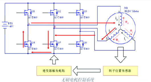 電動(dòng)車(chē)控制器電路