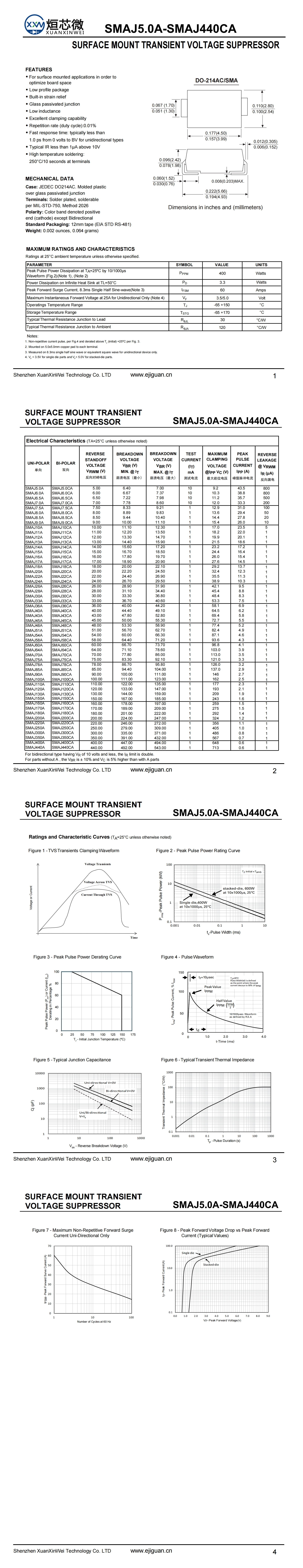 SMAJ170A